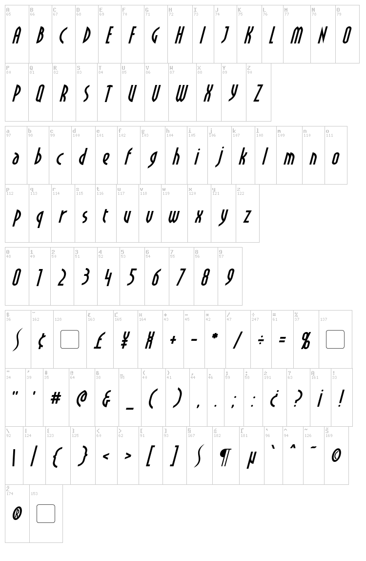 Crichton font map
